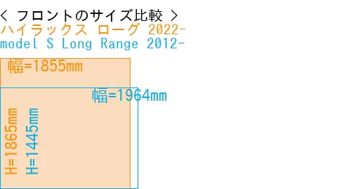 #ハイラックス ローグ 2022- + model S Long Range 2012-